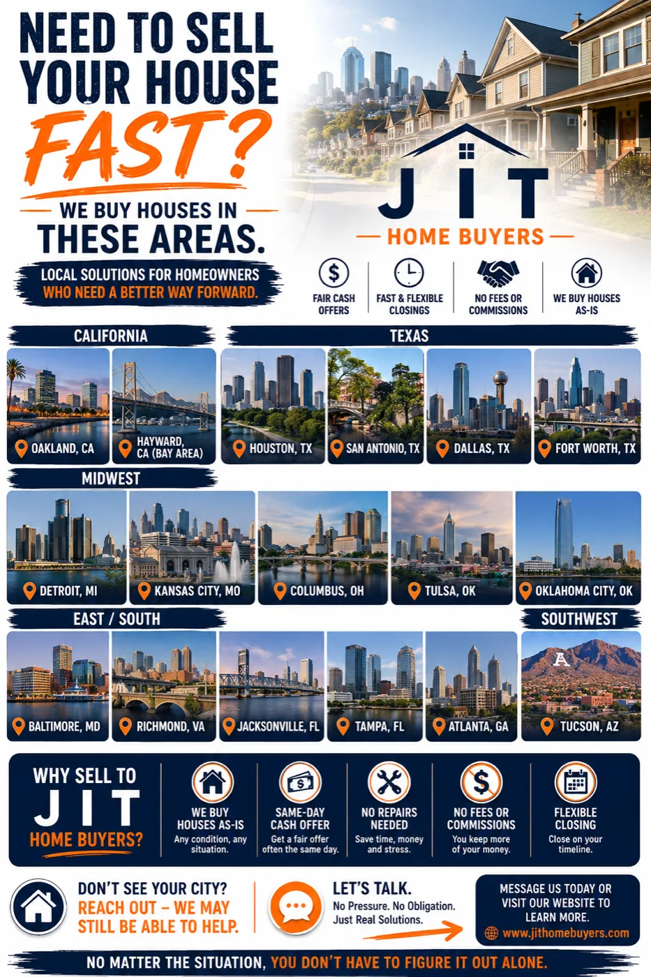 Where JiT Home Buyers buys houses